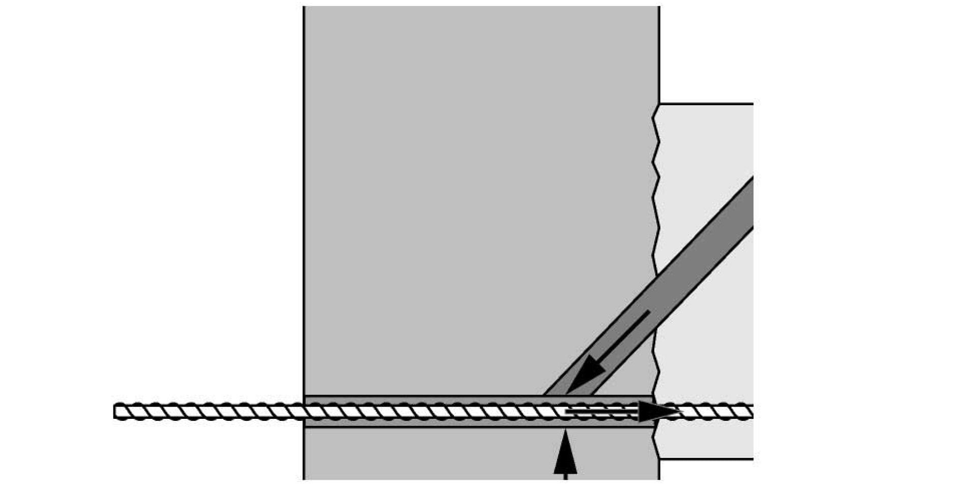 Post installed rebar anchorage length Eurocode 2 solution