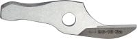 Cutter blade SSH CS 0,5-1,5(2) recto 