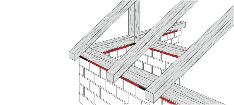 Espuma isolante de alto rendimento CF-I 65 ECO Espuma isolante multifunções de alto rendimento para aumentar a produtividade num vasto leque de temperaturas Aplicações 1