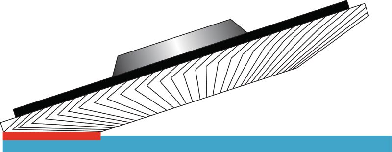 Disco de lamelas convexo AF-D SP Discos de lamelas reforçadas com fibra premium convexos para desbastar e retificar aço inoxidável, aço normal e outros metais