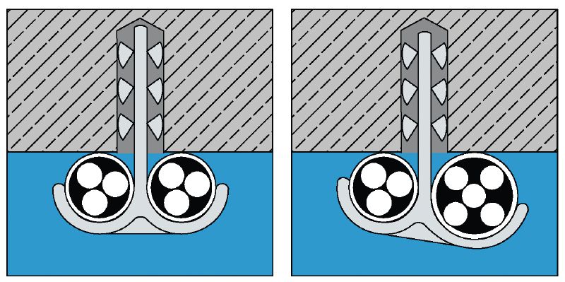 EDD Grampo de ligação duplo Aplicações 1