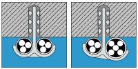 EDD Grampo de ligação duplo Aplicações 1